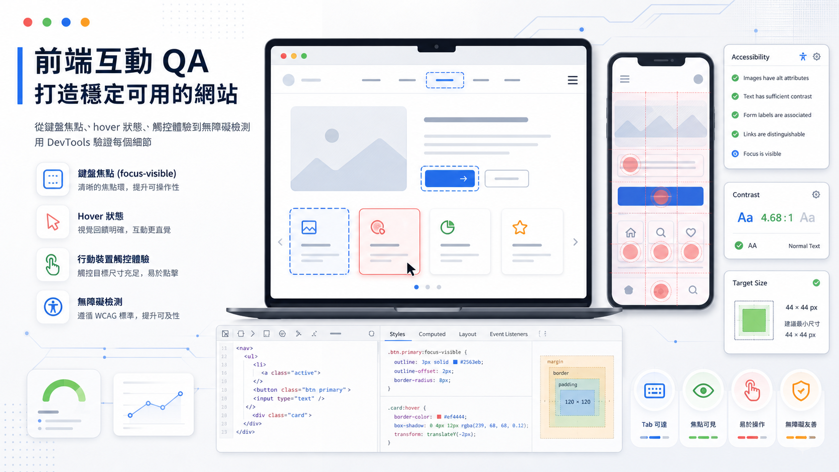 前端互動 QA cover,顯示瀏覽器焦點框、手機 touch target 與 DevTools 檢查面板